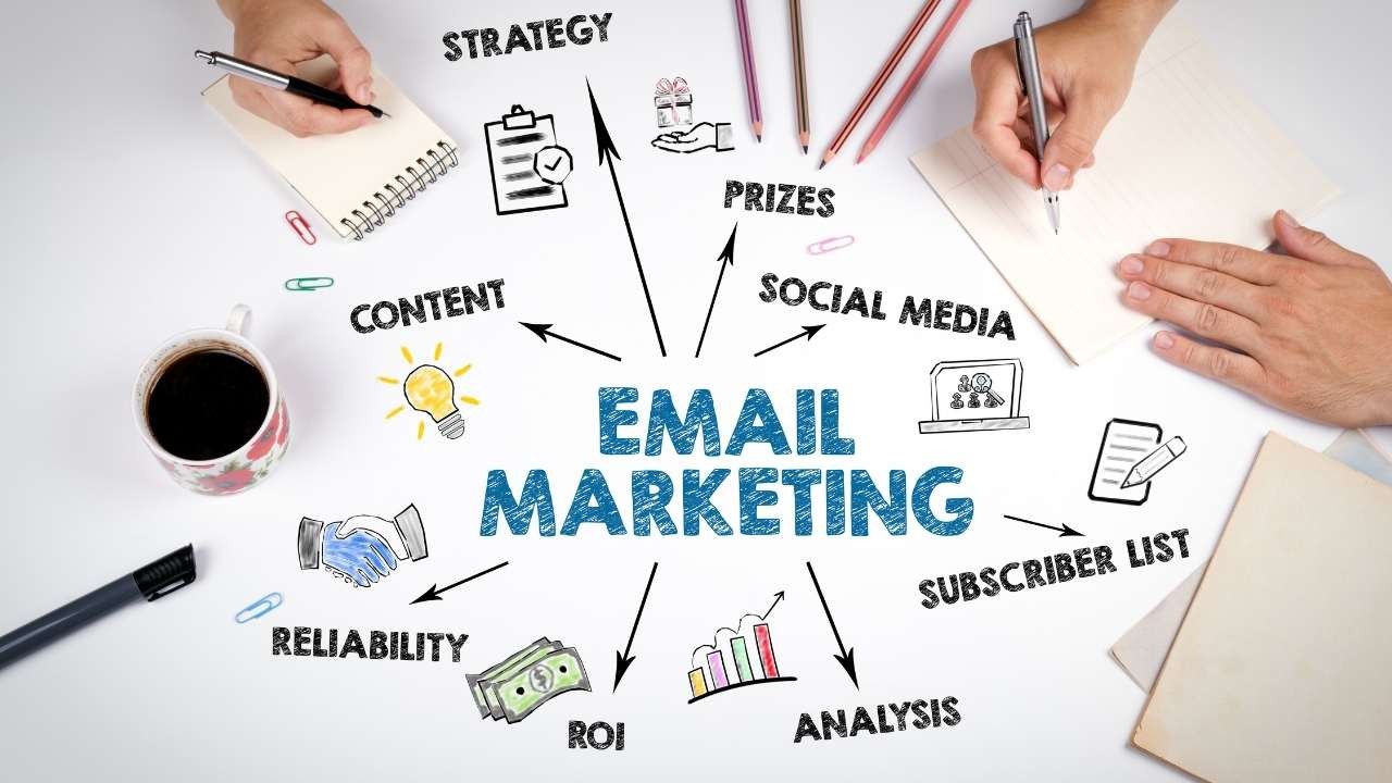 6 Effective Steps To Set Up Email Marketing Automation