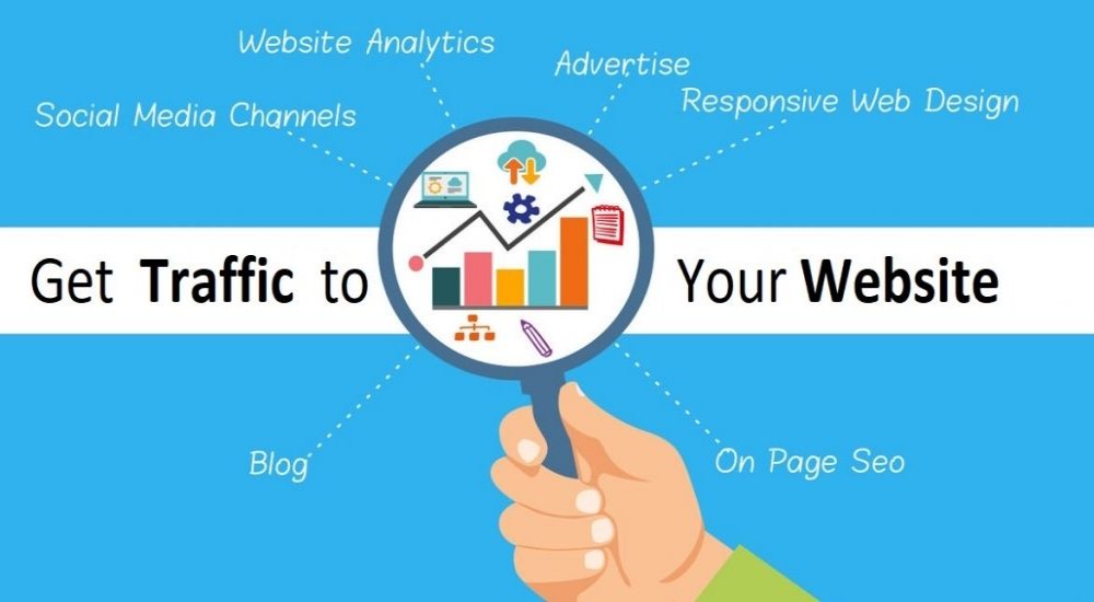 Proven Ways to Increase Traffic to Your Website