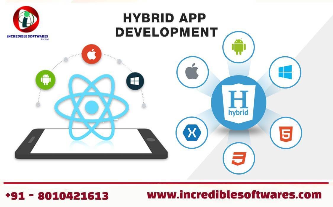 Hybrid App Development Incredible Softwares