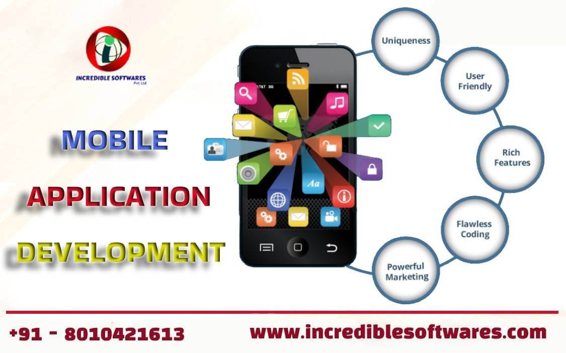 Mobile App Development Incredible Softwares