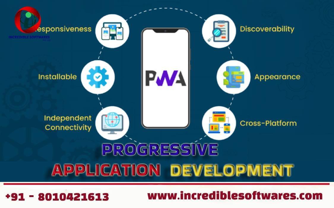 Progressive App Development Incredible Softwares