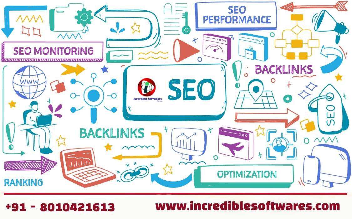 SEO Incredible Softwares